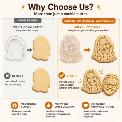 Personalized Cookie Stamp for Family Name Christmas Cookies & Gifts