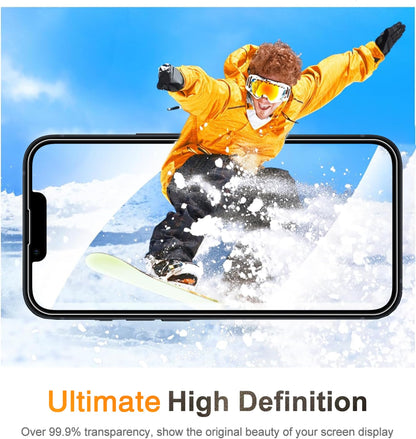 Wiaocit Tempered Glass Screen Protector for Samsung Galaxy A17 5G