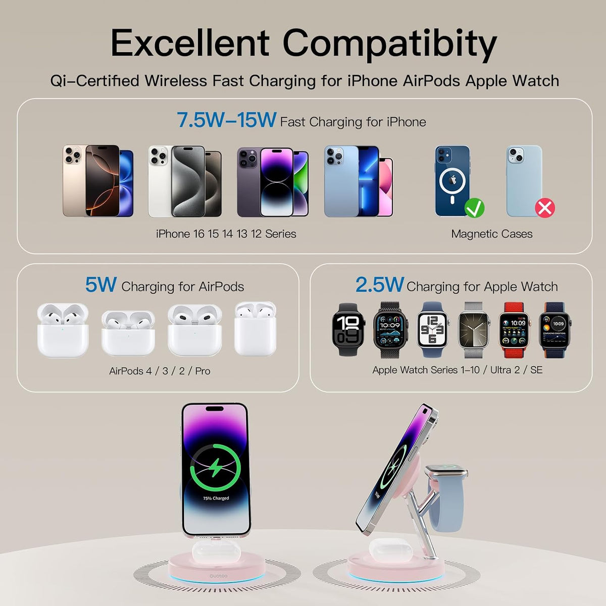 【Adjustable Blue Ambient Light】 Wireless Charger 3 in 1 for iPhone, Magnetic Charging Station for Apple Family,15W Fast MagSafe Charger Stand,for iPhone17-12-iWatch AirPods Series