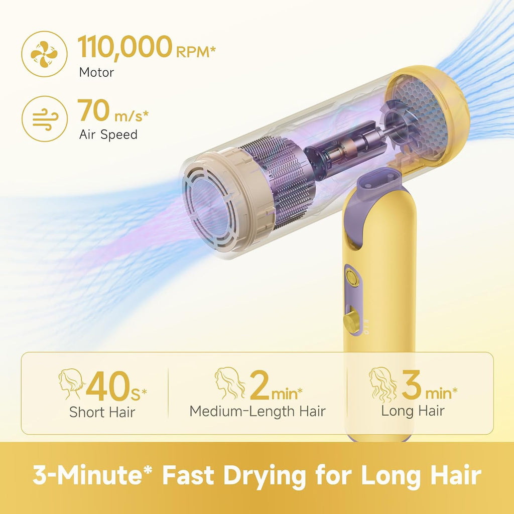 Dreame Pocket Cake Dual Voltage Hair Dryer with Diffuser, Travel Blow Dryer