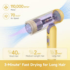Dreame Pocket Cake Dual Voltage Hair Dryer with Diffuser, Travel Blow Dryer