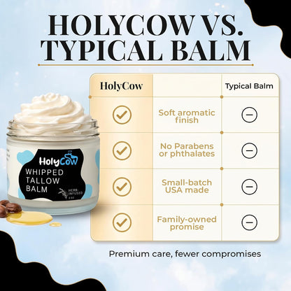 HolyCow Grass Fed Beef Tallow For Skin with Jojoba Oil, 2 Ounce - Unscented