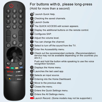 Replacement Remote Control for Hisense Smart Google TV，for Hisense UHD 4K ULED Google TVs