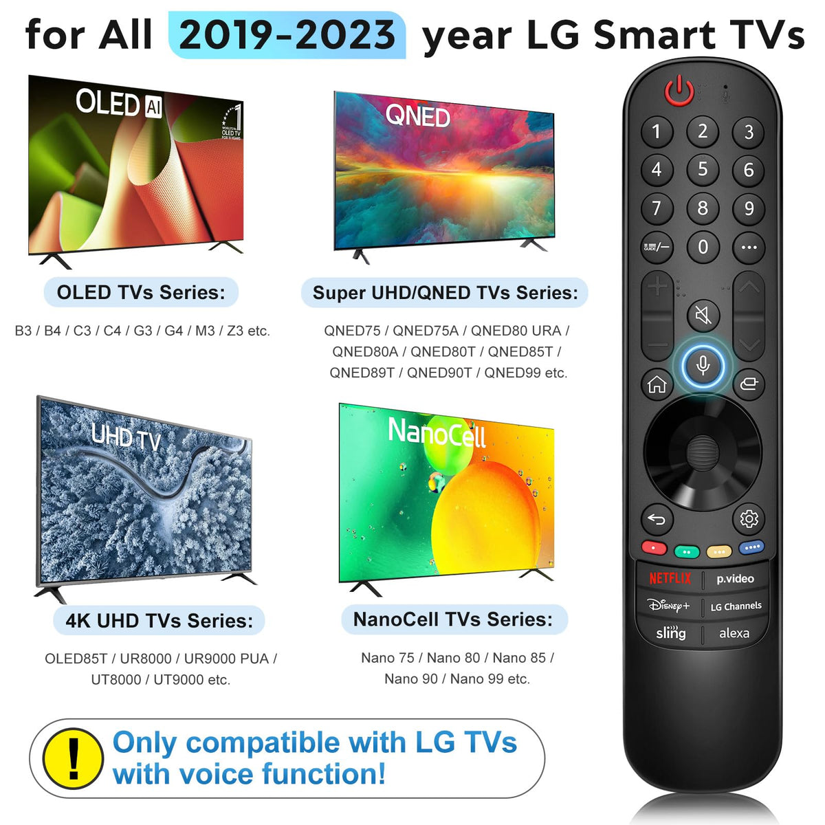 Replacement for Samsung TV Remote, for All 2018-2024 Samsung Remote Control for Smart TV with Voice Control. No Solarcell. 2-Year Warranty.