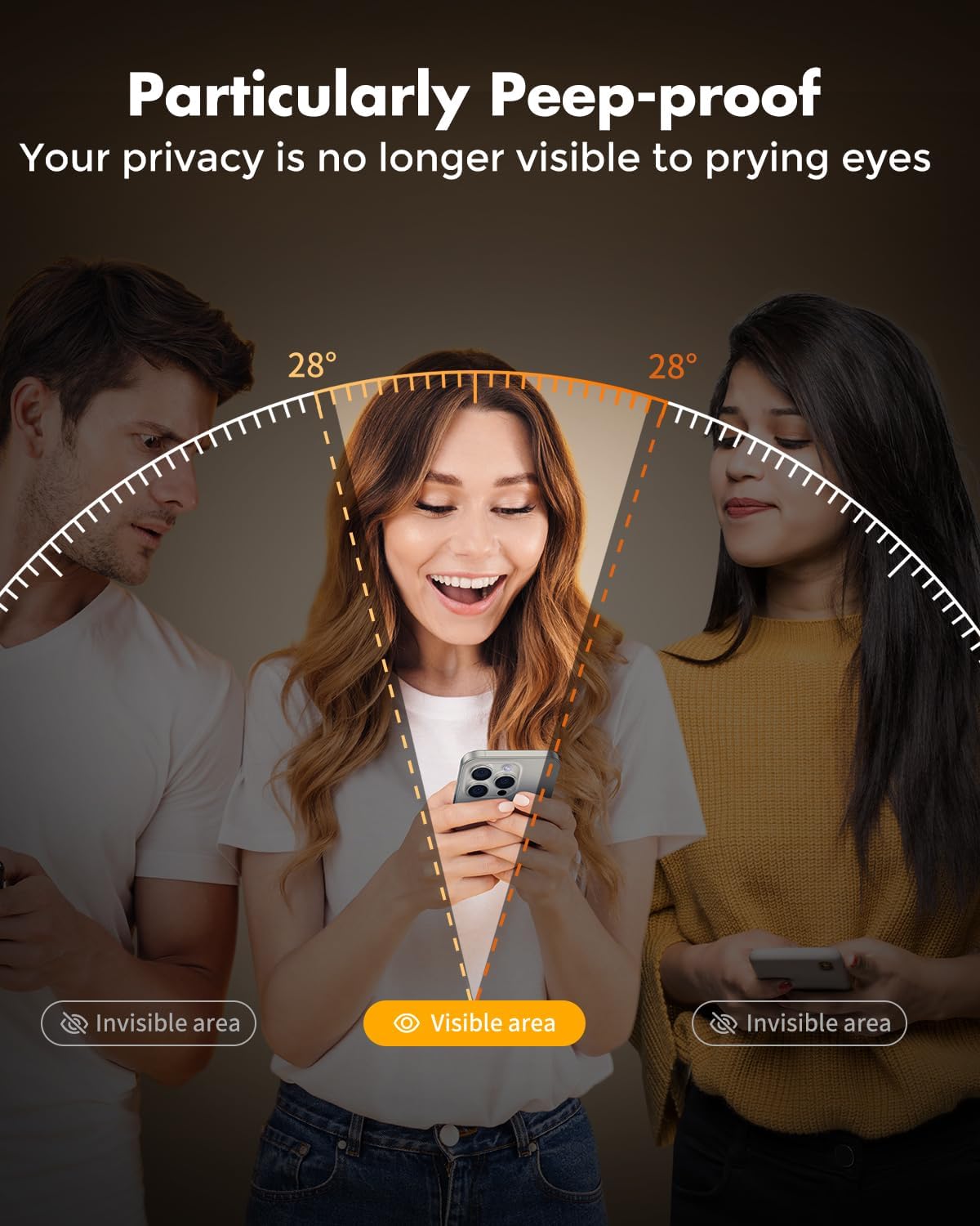 UNBREAKcable Privacy Screen Protector for iPhone 15, Full Coverage