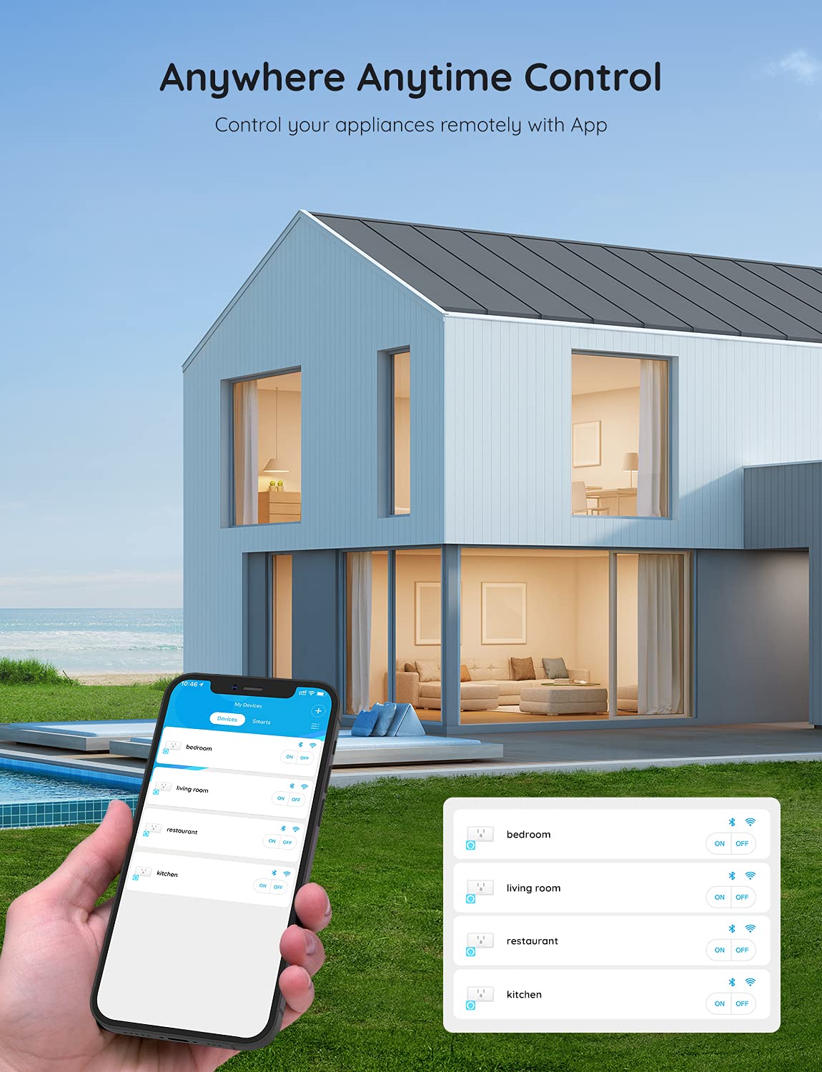 Govee Smart Plug 15A WiFi Bluetooth Outlet 4 Pack, Remote Group Control