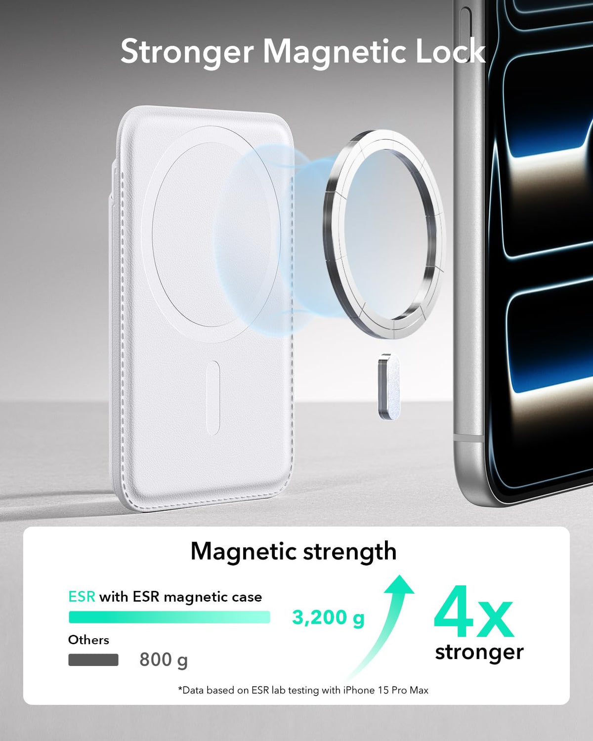 ESR for MagSafe Wallet, 5 Card Holder for Phone Case, RFID Blocking