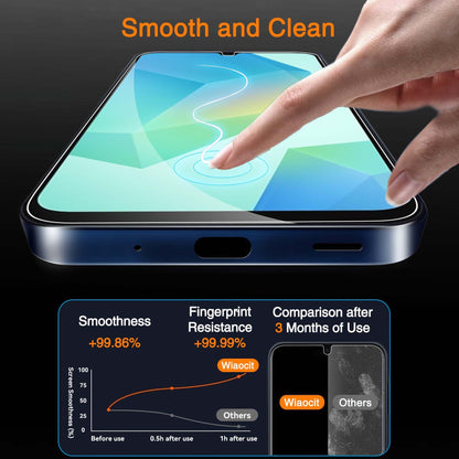 Wiaocit Tempered Glass Screen Protector for Samsung Galaxy A17 5G