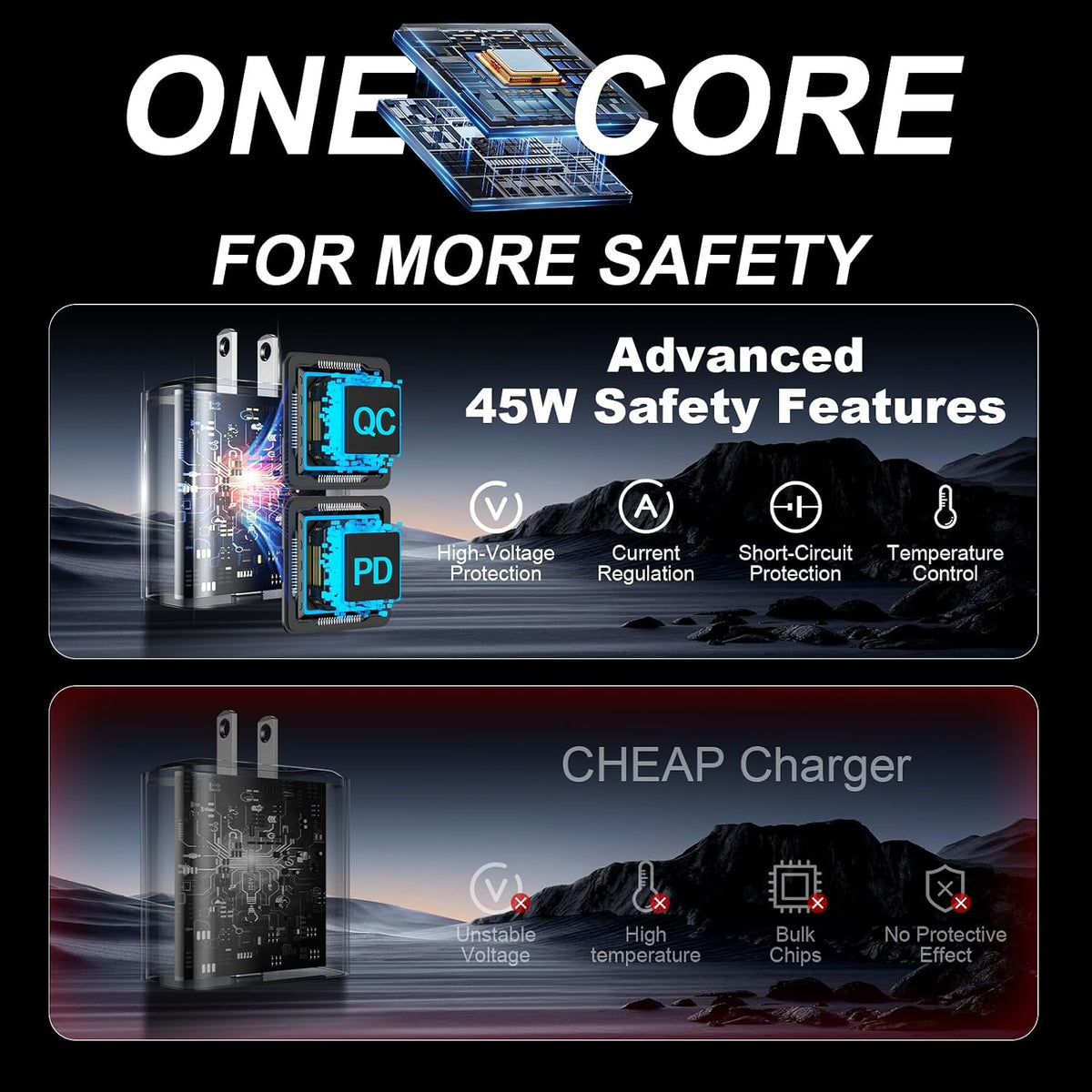 Phone 18 17 Pro Max Charger Fast Charging 45W USBC Phone Duo Fast Charger