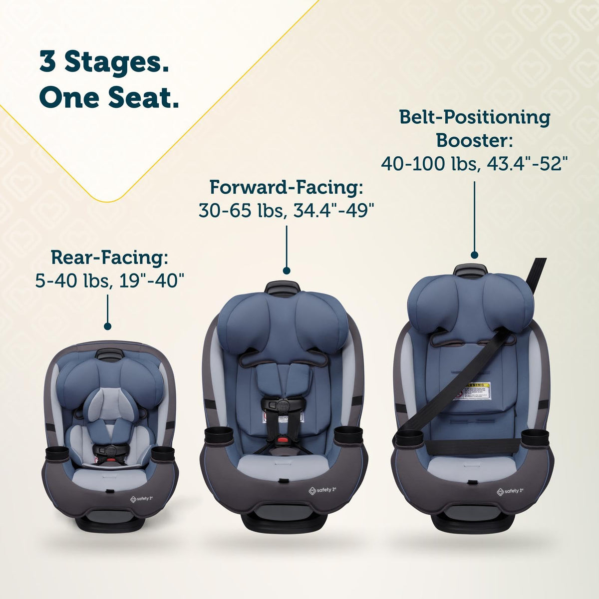 Safety 1st Grow and Go All-in-One Convertible Car Seat - Black Phantom