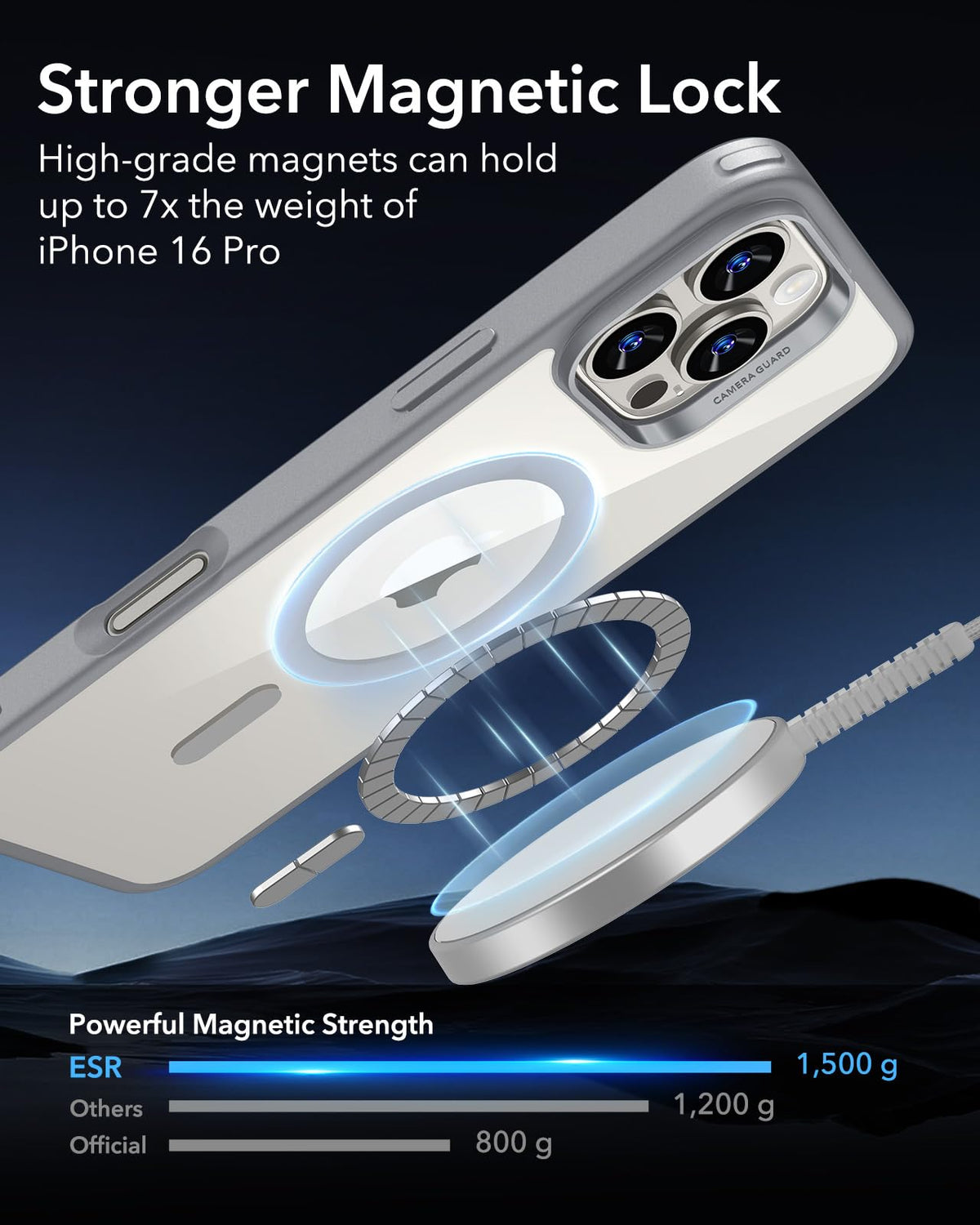 ESR Classic Hybrid for iPhone 16 Pro Max Case, Clear