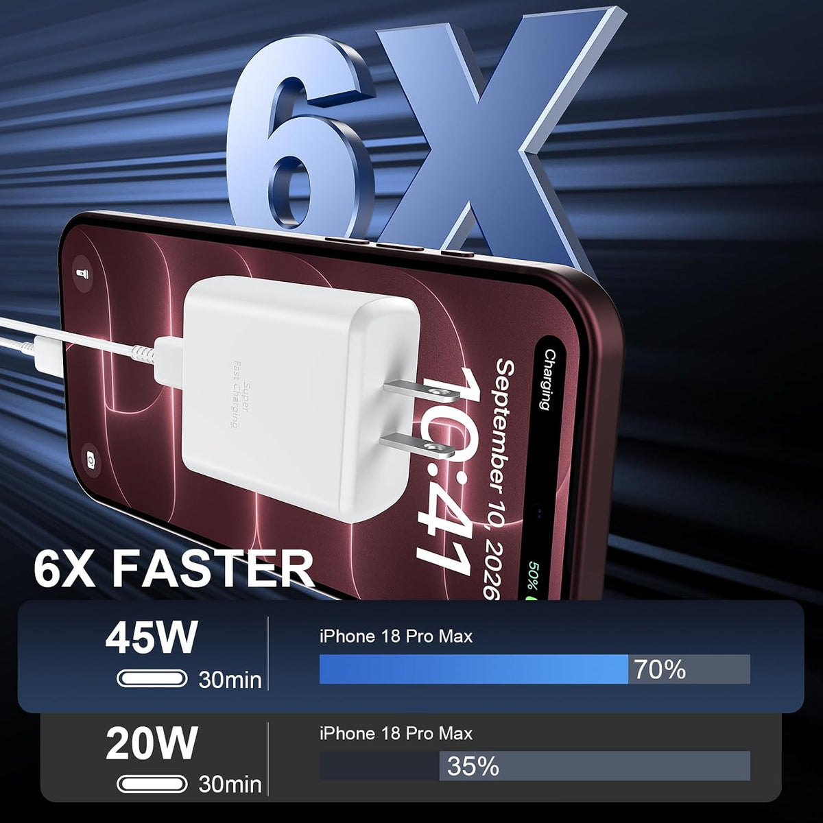 Phone 18 17 Pro Max Charger Fast Charging 45W USBC Phone Duo Fast Charger