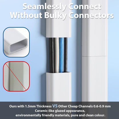 ZhiYo 85" Cord Cover for 1 Wire, Mini White Cord Hider Wall, 0.5"W x 0.3"H
