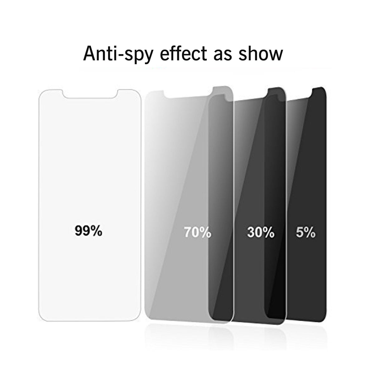 Ailun 3 Pack Privacy Screen Protector for iPhone 17 Pro Max, Tempered Glass