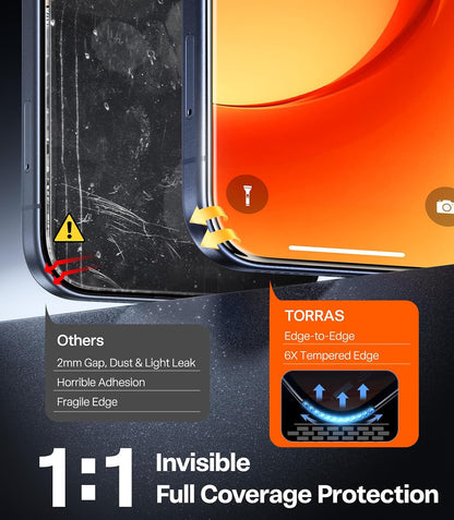 TORRAS Military-Grade Unbreakable for iPhone 18 Pro Screen Protector 2-Pack