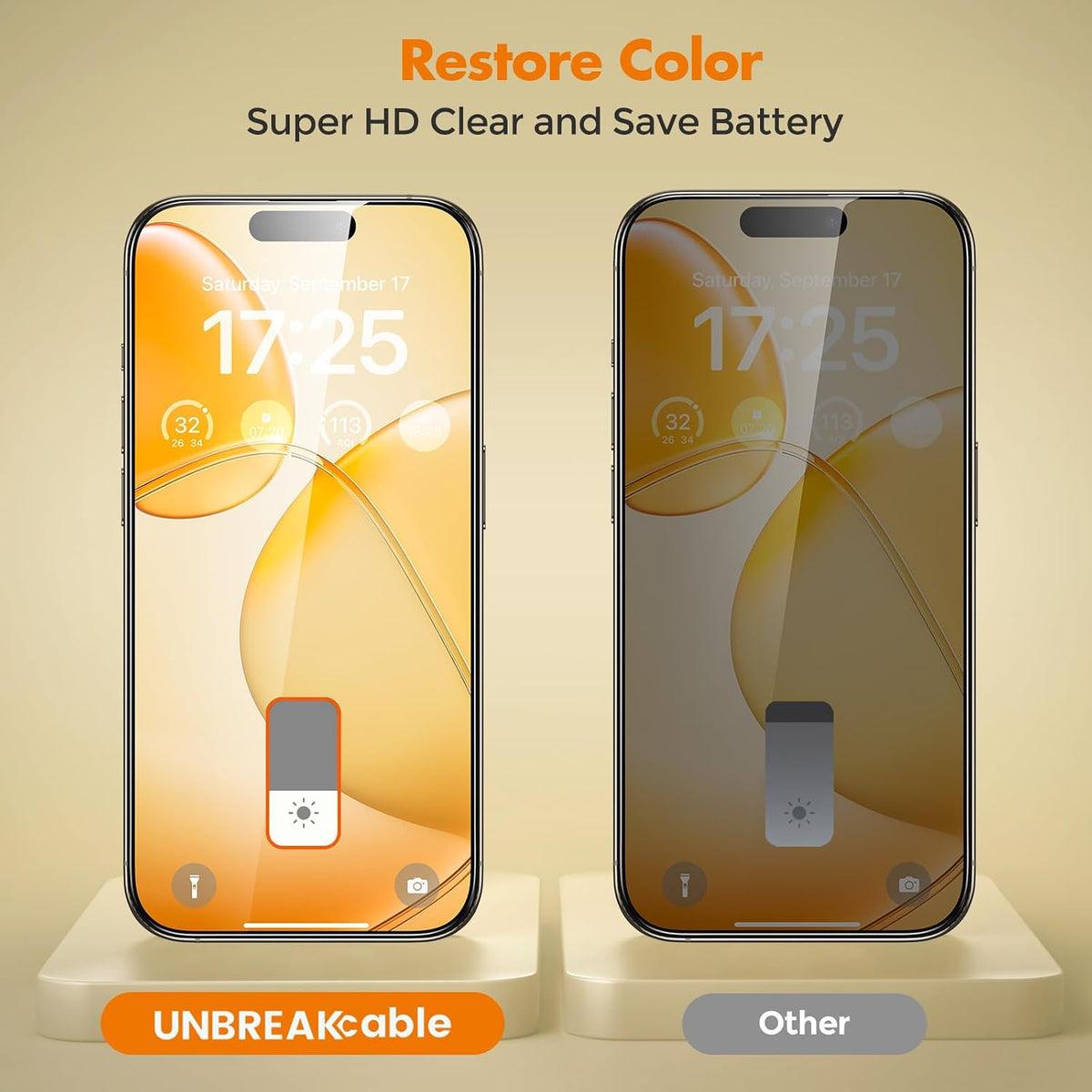 UNBREAKcable Privacy Screen Protector for iPhone 15, Full Coverage