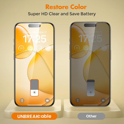 UNBREAKcable Privacy Screen Protector for iPhone 15, Full Coverage