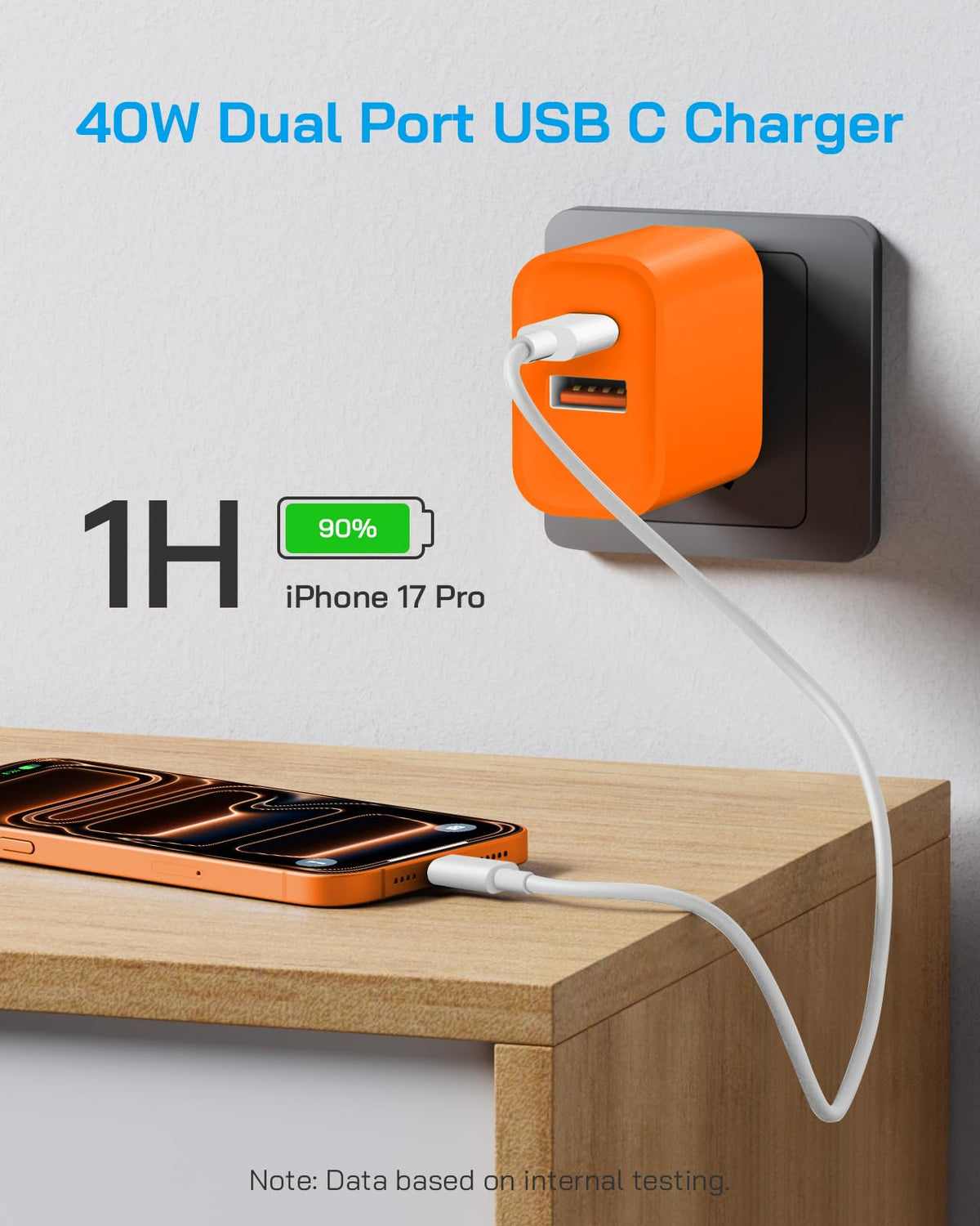 [4 Pack] 20W USB C Charger Block Fast Charging Multiport Adapter