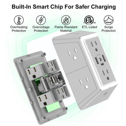 Multi Plug Wall Outlet Night Light, POWRUI 6 Outlet Extender & 3 USB Ports