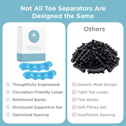 Mind Bodhi Toe Separators/Toe Spacers - Men & Women - Large Size - Blue