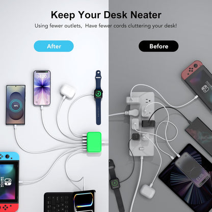 USB Fast Charger Block 50% Smaller 100W Max 6-Port GaN USB Charging Station