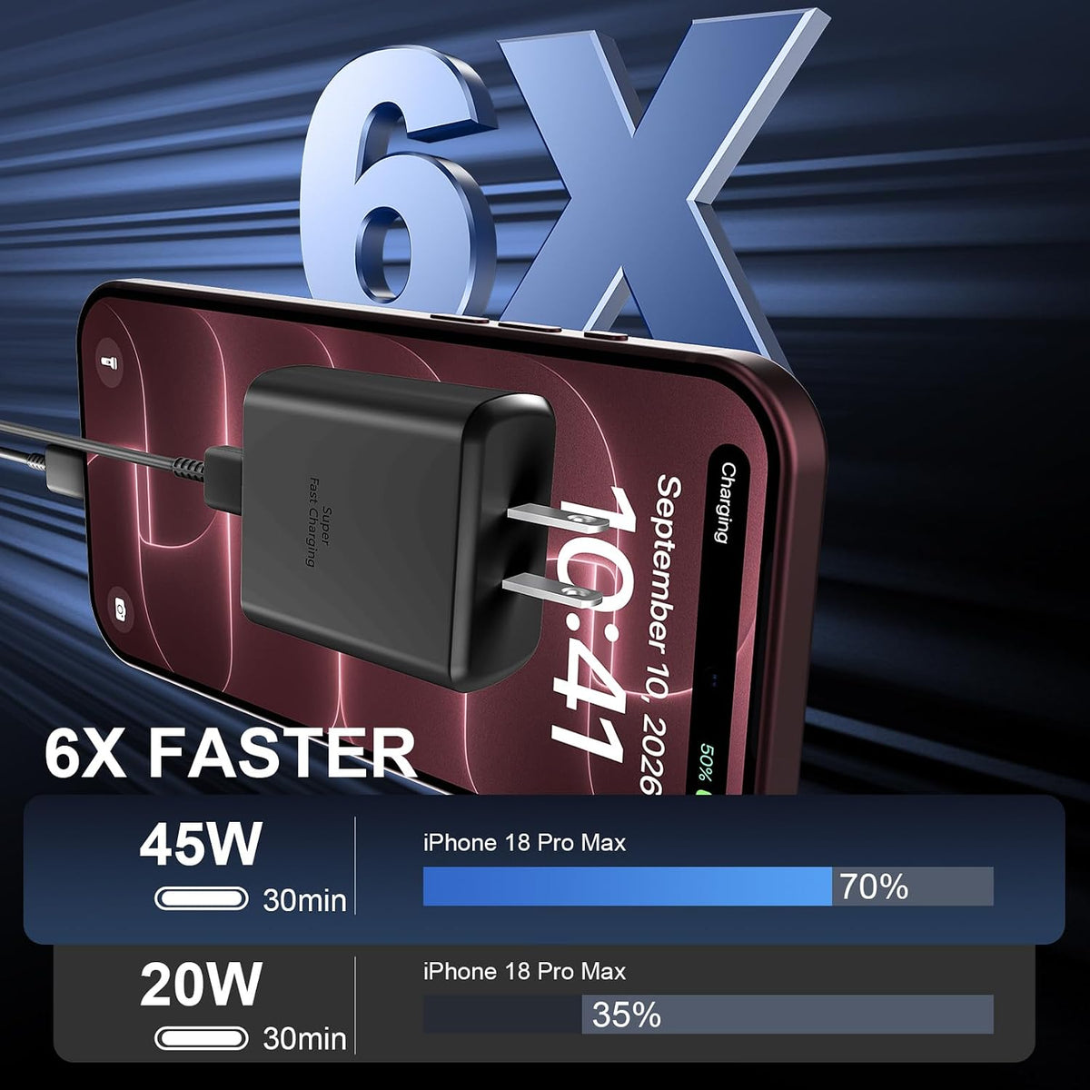 Phone 18 17 Pro Max Charger Fast Charging 45W USBC Phone Duo Fast Charger