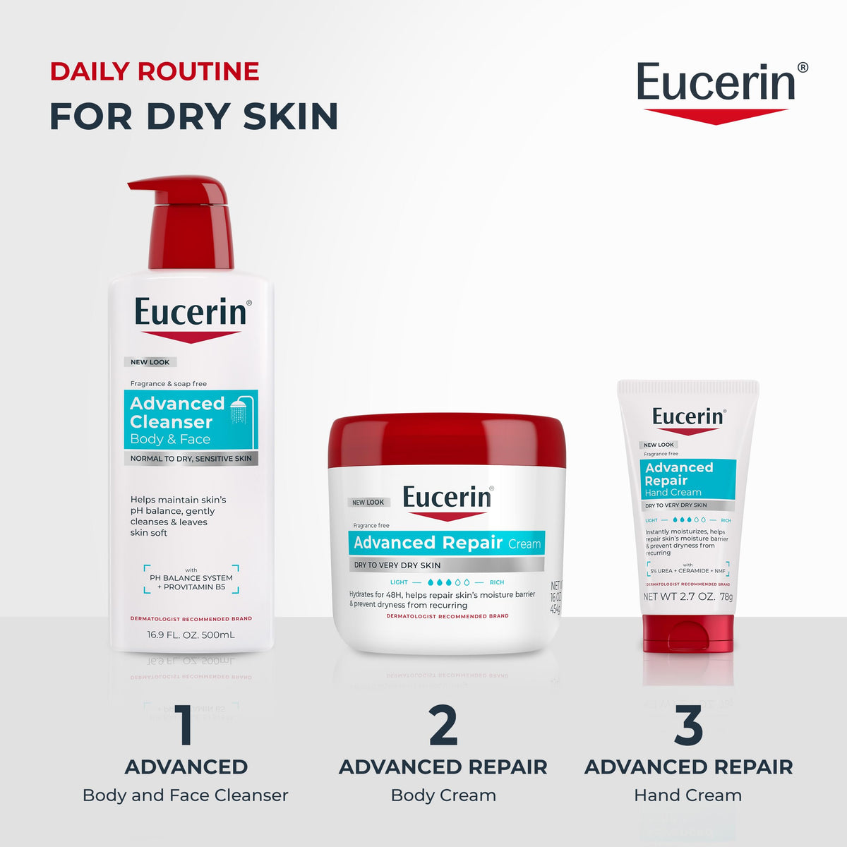 Eucerin Advanced Repair Lotion, Urea Enriched, 16.9 FL OZ