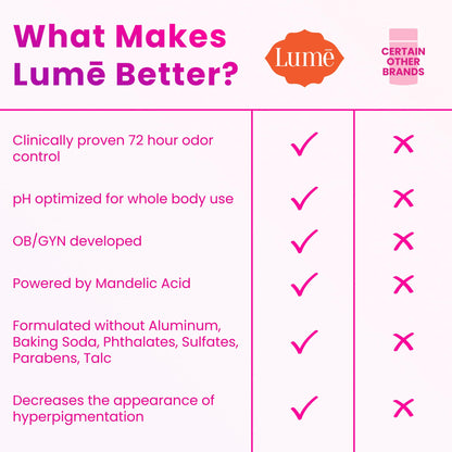 Lume Whole Body Deodorant - Cream Tube - 3 oz, 2 pk (Soft Powder)