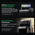 Creality K2 Pro Combo (A) 3D Printer, Multicolor 3D Printer with CFS