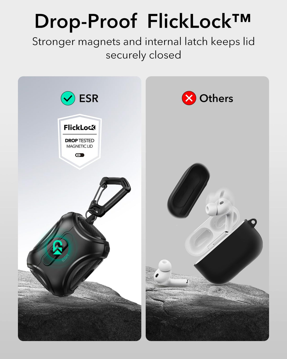 ESR for AirPods Pro 2 Case, Compatible with MagSafe, Cyber Series, Black