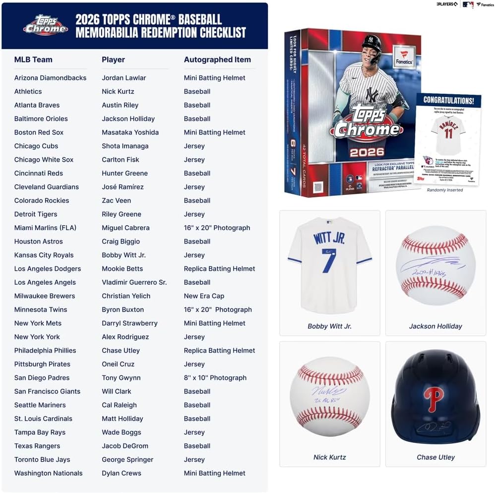 2026 Topps Chrome Baseball Fanatics Exclusive Mega Trading Card Box (Look for Exclusive Fanatics Content)