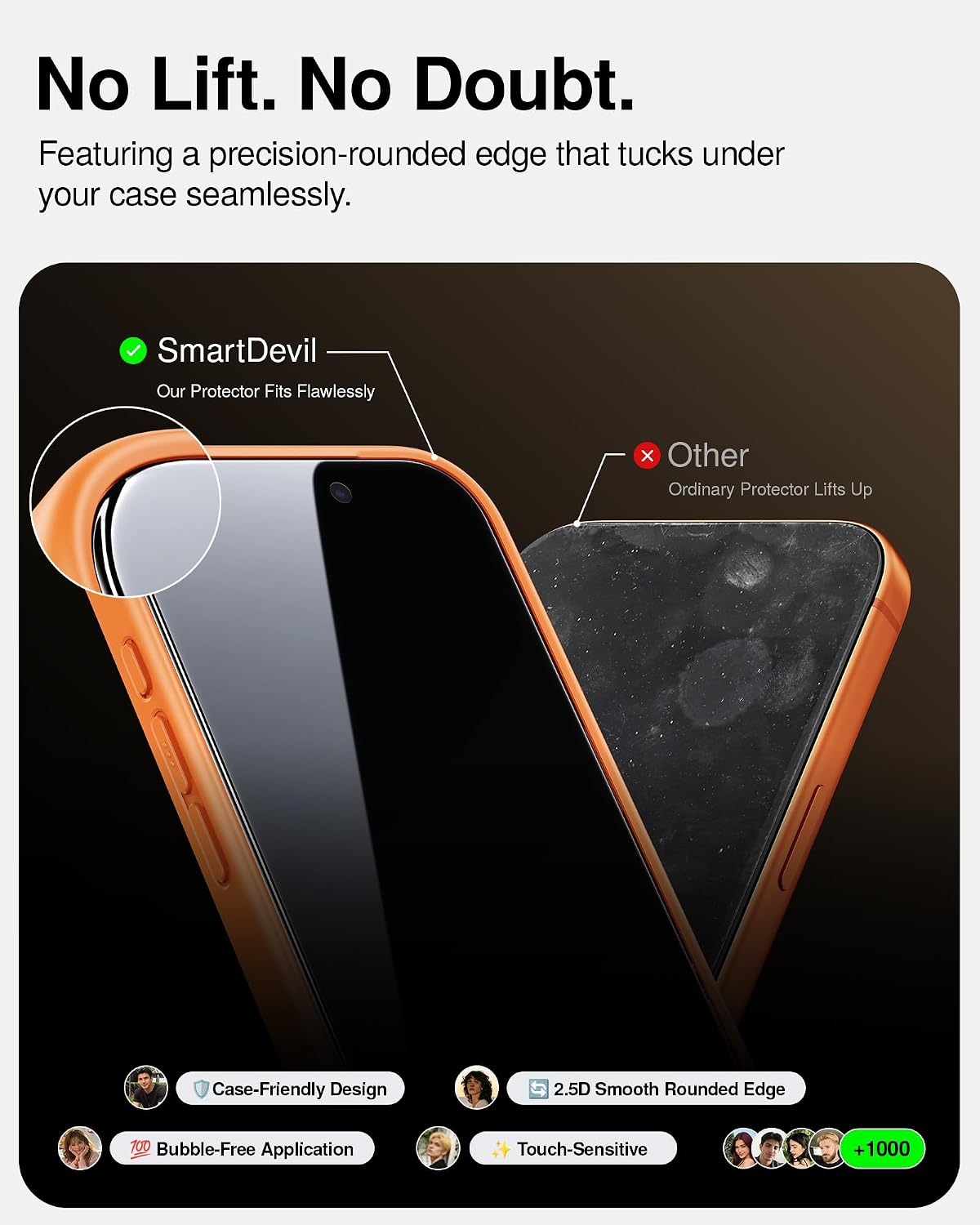SMARTDEVIL 2 Pack Tempered Glass for iPhone 15 Pro Screen Protector