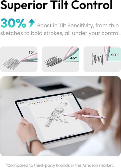 Metapen A8 Stylus Pen for iPad 2018-2026,Magnetic Attach & Palm Rejection