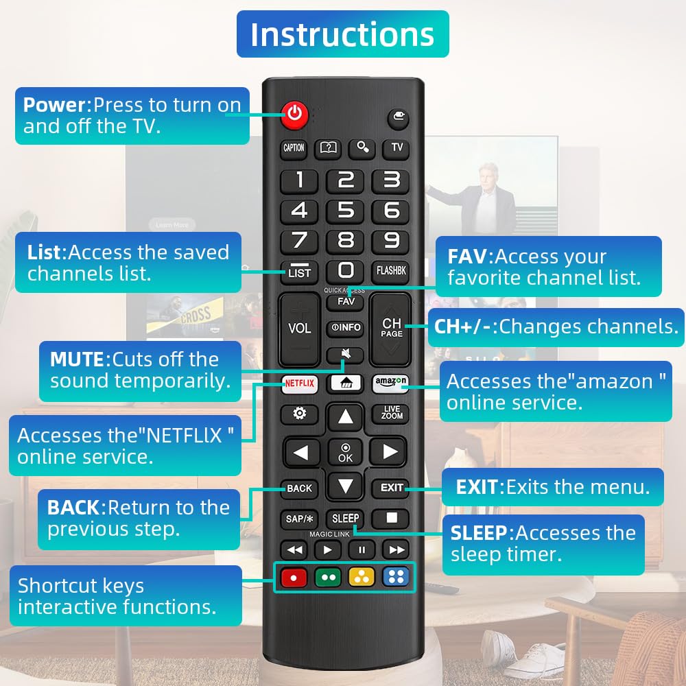 Rechargeable TV Remote for Samsung Smart TVs. Replacement Voice Remote.