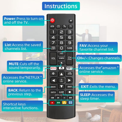 Rechargeable TV Remote for Samsung Smart TVs. Replacement Voice Remote.