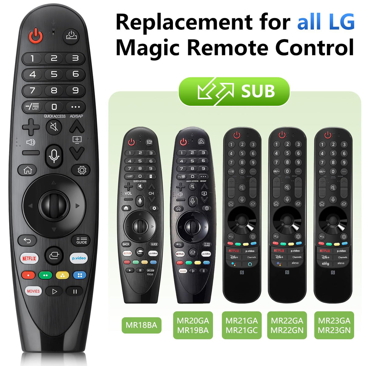 Universal Replacement for LG Smart TV Remote