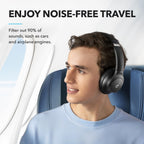 soundcore by Anker Q20i Hybrid Active Noise Cancelling Headphones, Black