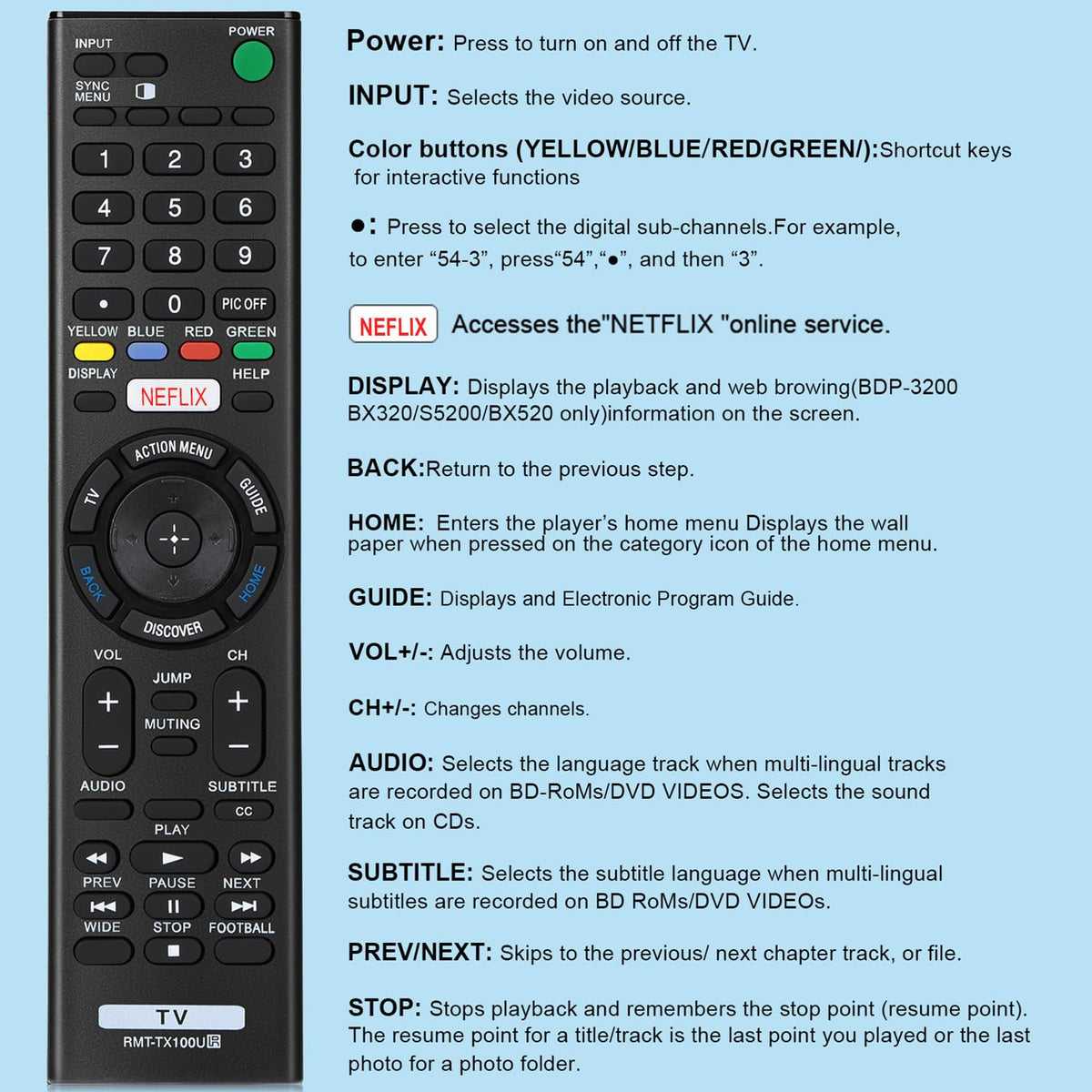 (2-Pack) for LG Smart TV Remote Control Replacement, for All LG Smart TVs