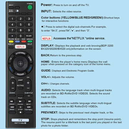 (2-Pack) for LG Smart TV Remote Control Replacement, for All LG Smart TVs