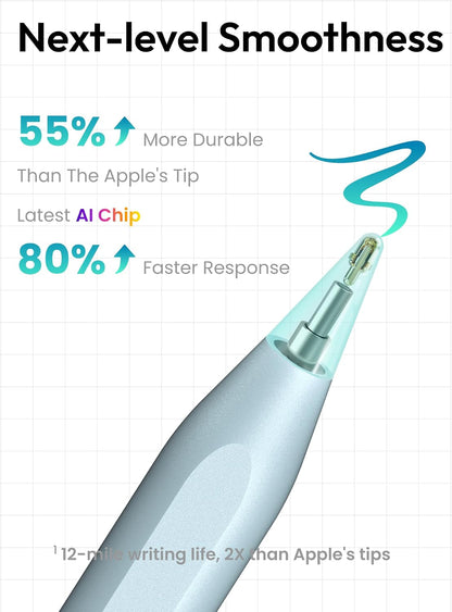 Metapen A8 Stylus Pen for iPad 2018-2026,Magnetic Attach & Palm Rejection