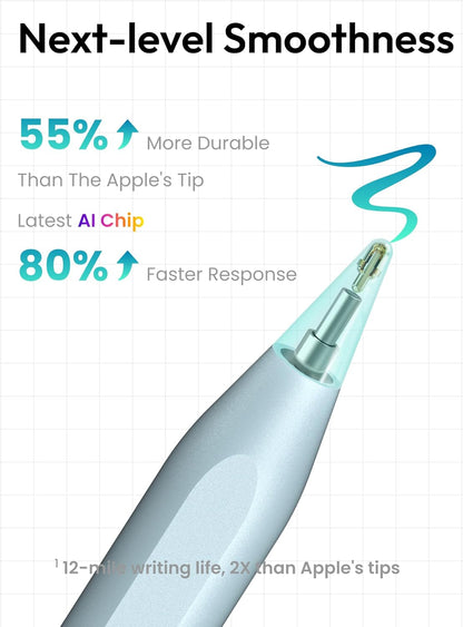 Metapen A8 Stylus Pen for iPad 2018-2026,Magnetic Attach & Palm Rejection