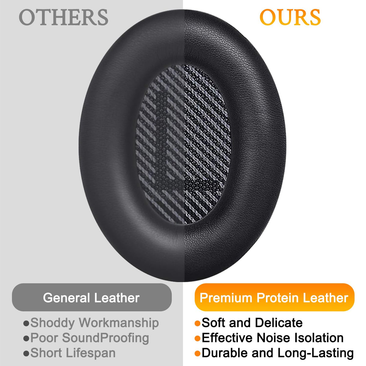 Earpads for Bose QC35 & QC35 ii - Black