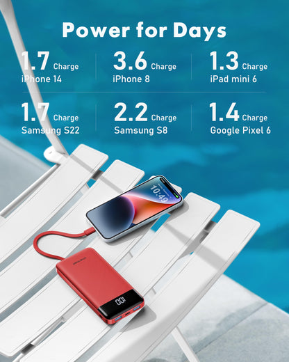 charmast Portable Charger Power Bank with Reinforced Built-in 4 Cables