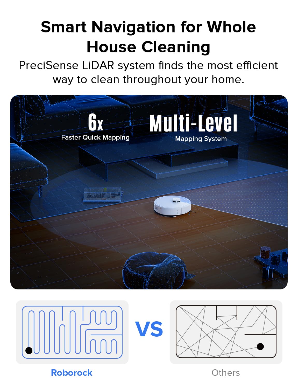 roborock Q7 L5 Robot Vacuum and Mop Combo, 8,000Pa Suction
