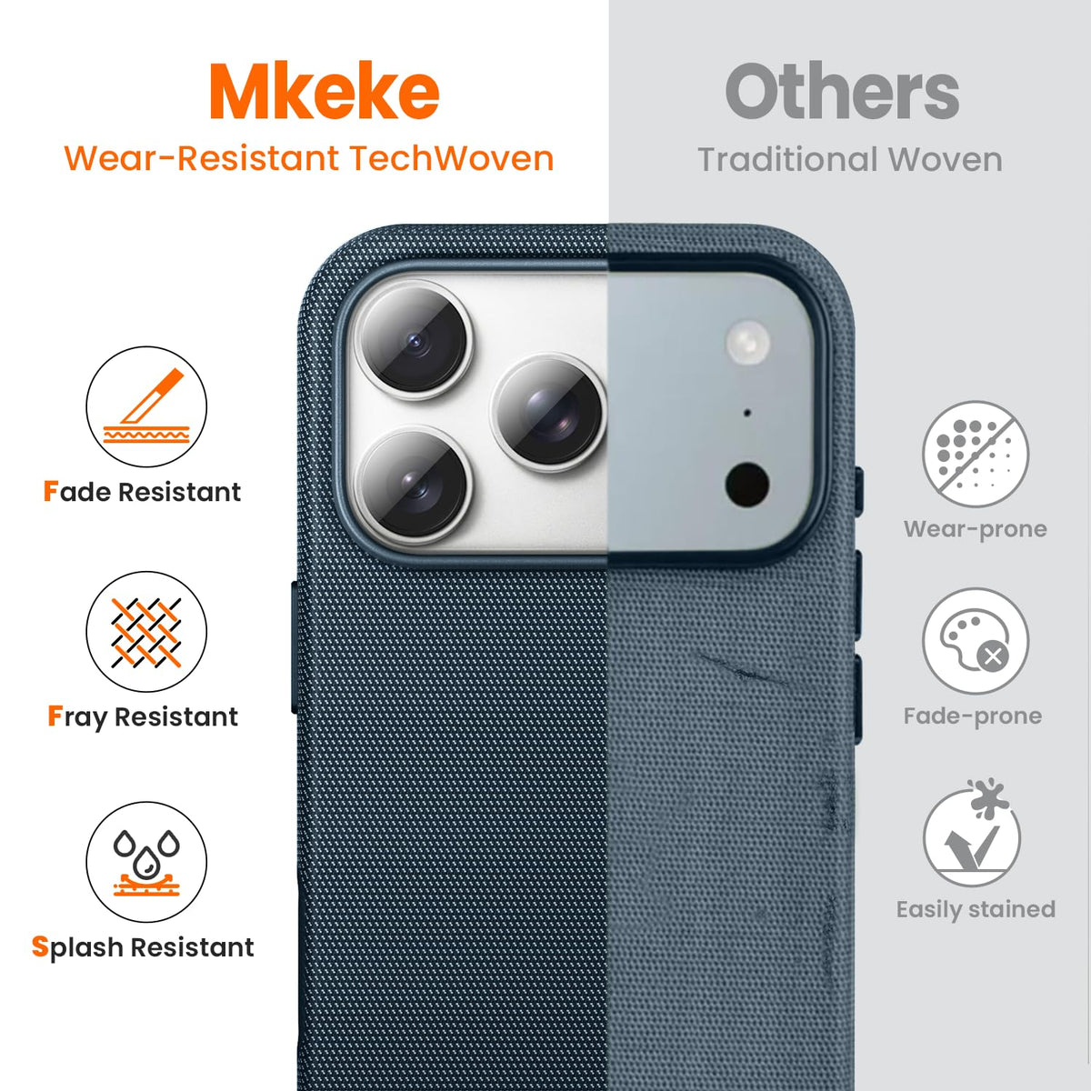 Mkeke for iPhone 17 Pro Max Case Techwoven Green, [Compatible with MagSafe] [Camera Control Cover] [Premium Tech Woven Fabric] [Drop Protection] Shockproof Skin-Friendly