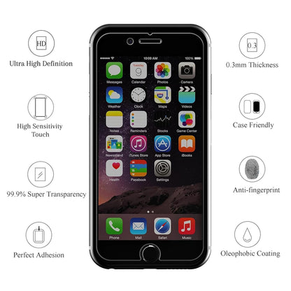 Ailun 3 Pack Privacy Screen Protector for iPhone 17 Pro Max, Tempered Glass
