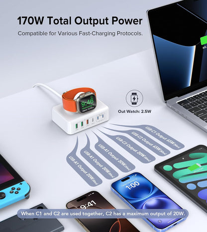USB Fast Charger Block 50% Smaller 100W Max 6-Port GaN USB Charging Station
