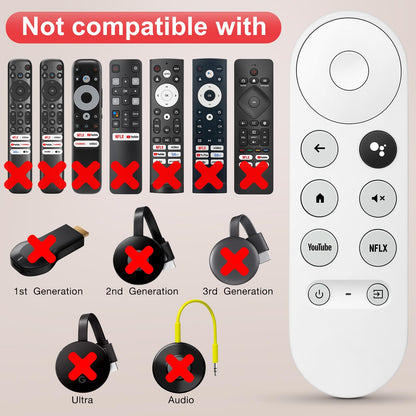 Replacement for Samsung TV Remote, for All 2018-2024 Samsung Remote Control for Smart TV with Voice Control. No Solarcell. 2-Year Warranty.