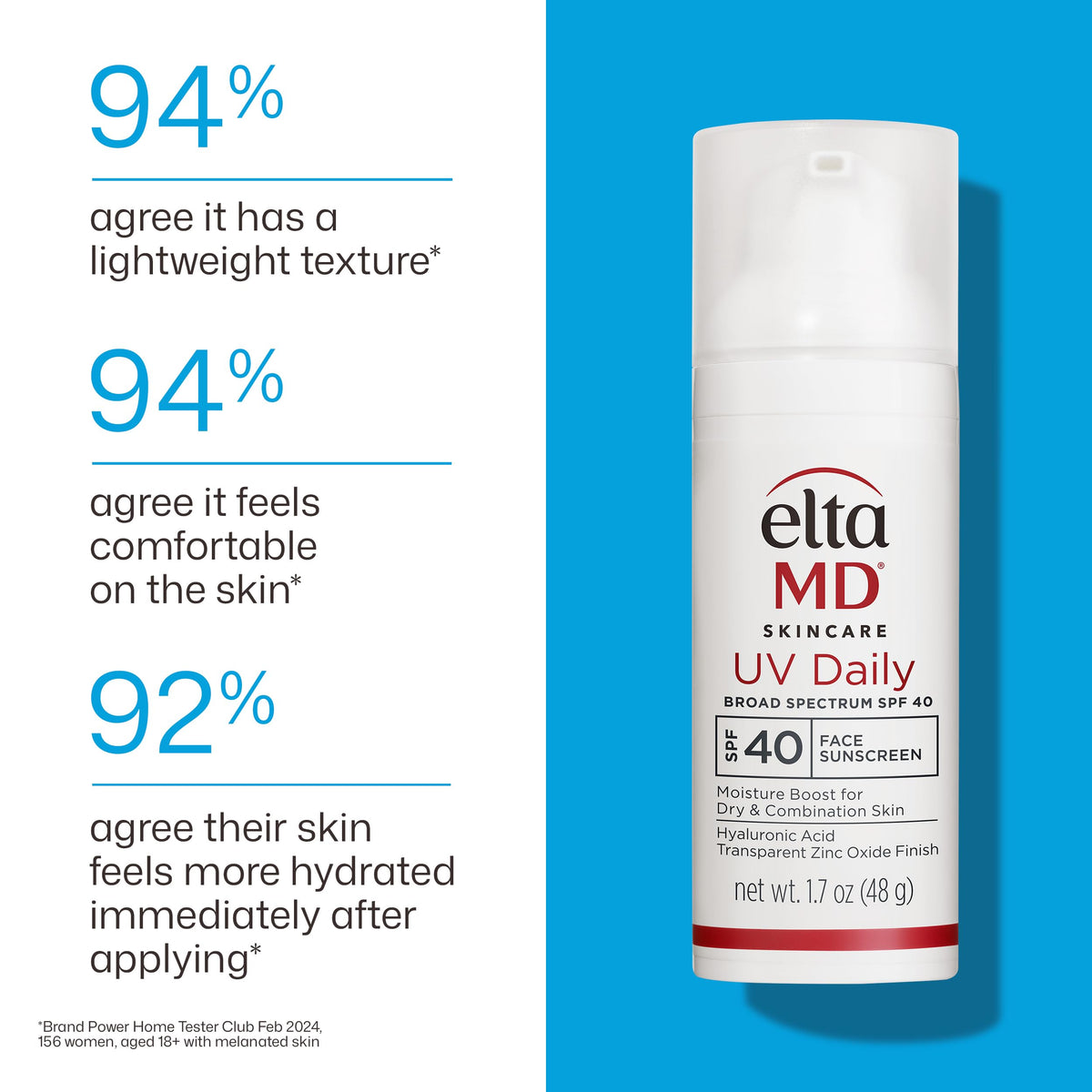 EltaMD UV Daily SPF 40 Face Sunscreen Moisturizer