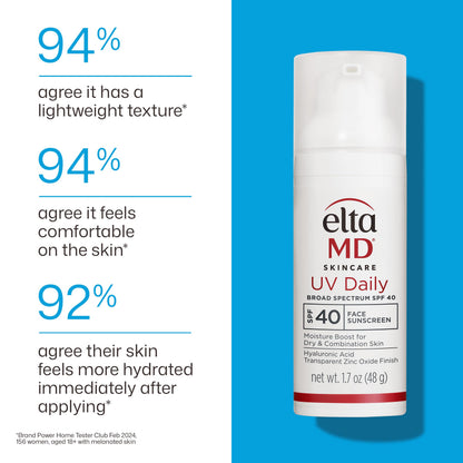 EltaMD UV Daily SPF 40 Face Sunscreen Moisturizer